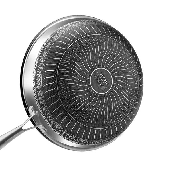 Stainless Steel Non-Stick Frying Pan
